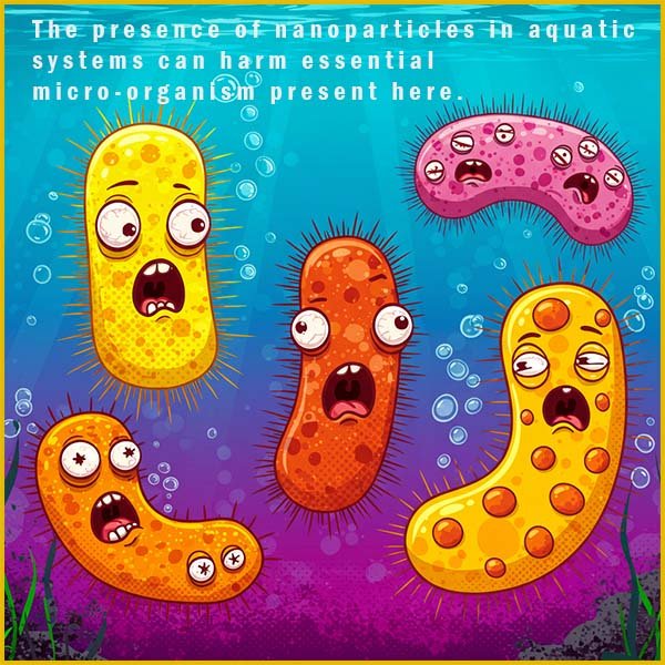 Image shows that nanoparticles present in aquatic systems can kill many essential micro-organism present here.
